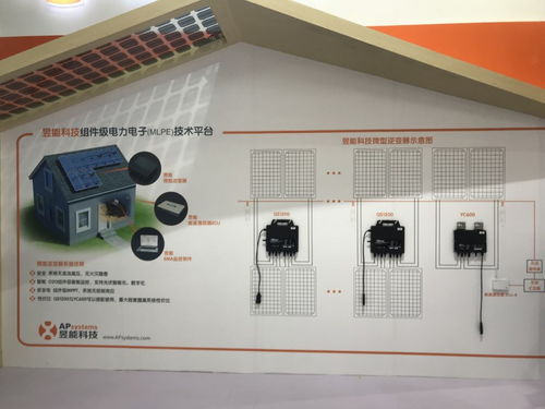 实力见证 昱能组件级电力电子产品展露锋芒